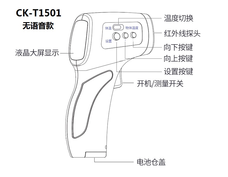 長(zhǎng)坤CK-T1501非接觸式紅外體溫計(jì)圖片9