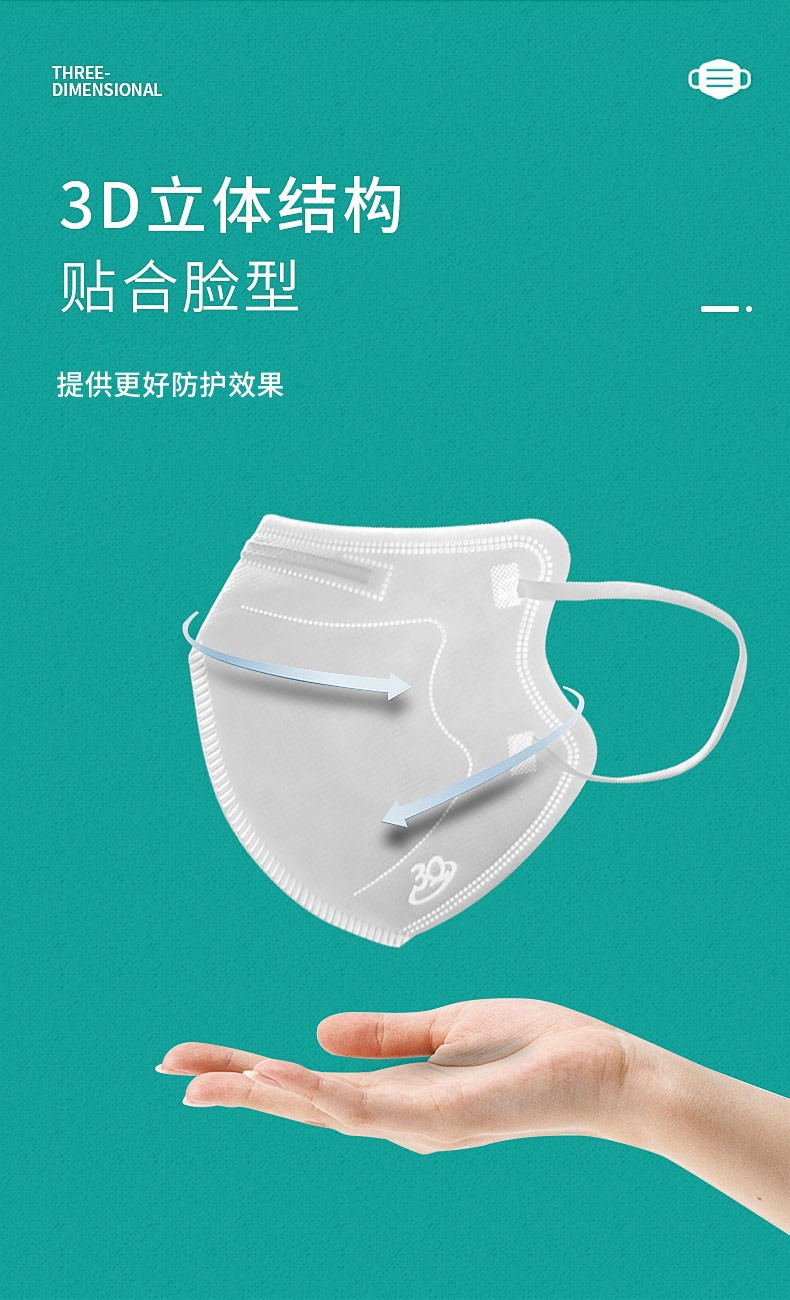 三奇醫(yī)療醫(yī)用防護口罩圖片5