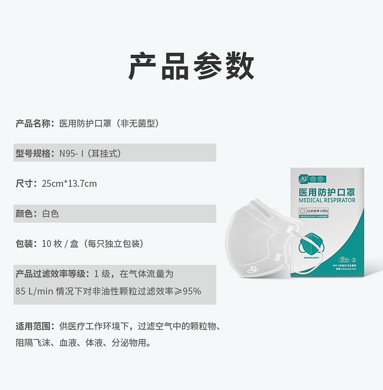 三奇醫(yī)療醫(yī)用防護口罩圖片10