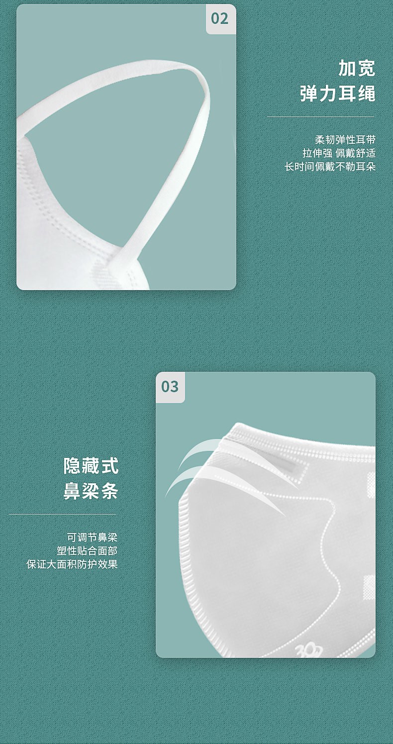 三奇醫(yī)療醫(yī)用防護口罩圖片7