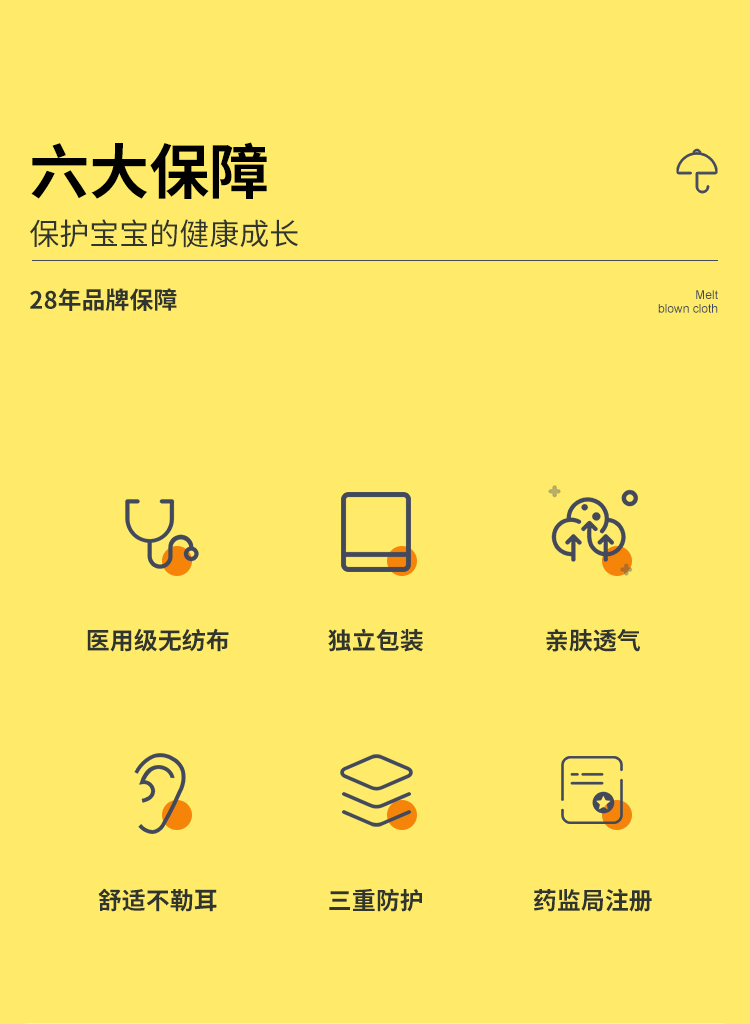 三奇兒童無(wú)紡布口罩圖片2