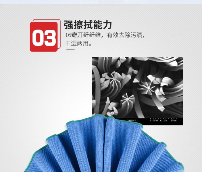 金佰利83620WypAll勁拭超細(xì)纖維擦拭布(藍色)圖8