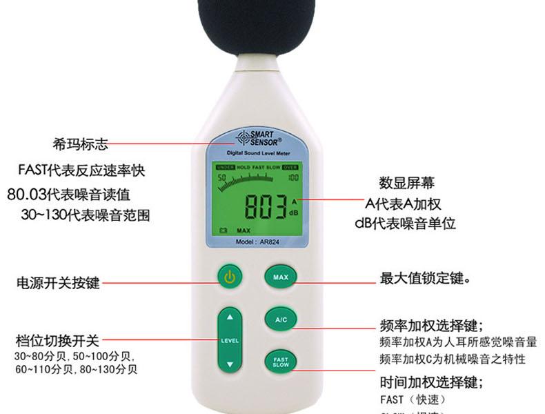 ?，擜R824聲級計圖7