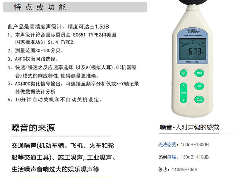 ?，擜R824聲級計圖4