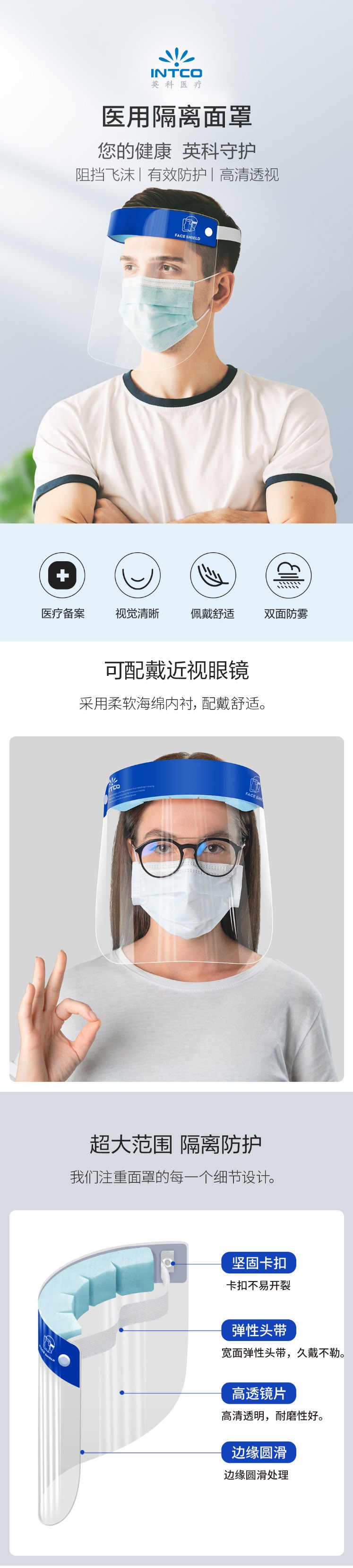 英科INFS229AC一次性防護(hù)面屏圖1