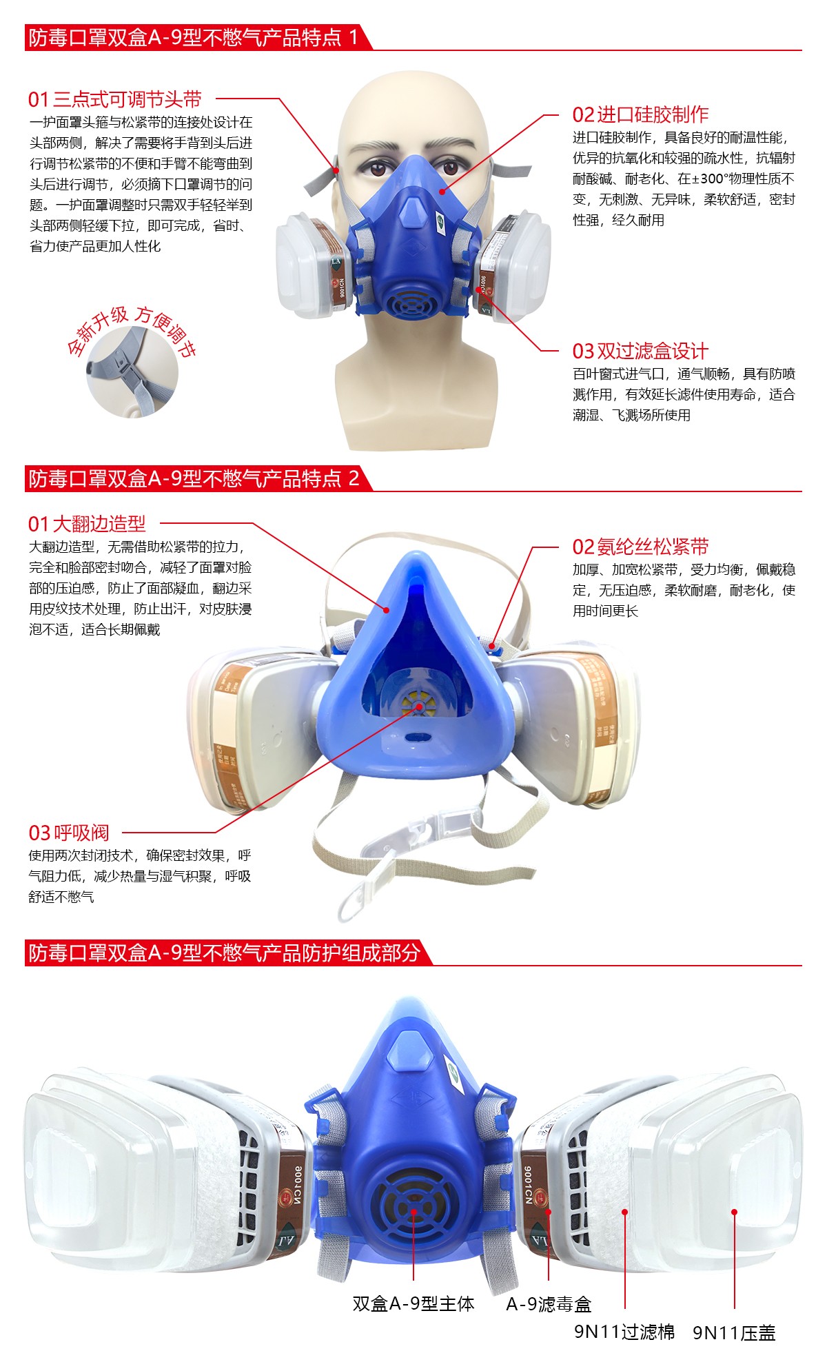 一護(hù)雙盒A-9型防毒面具圖片2