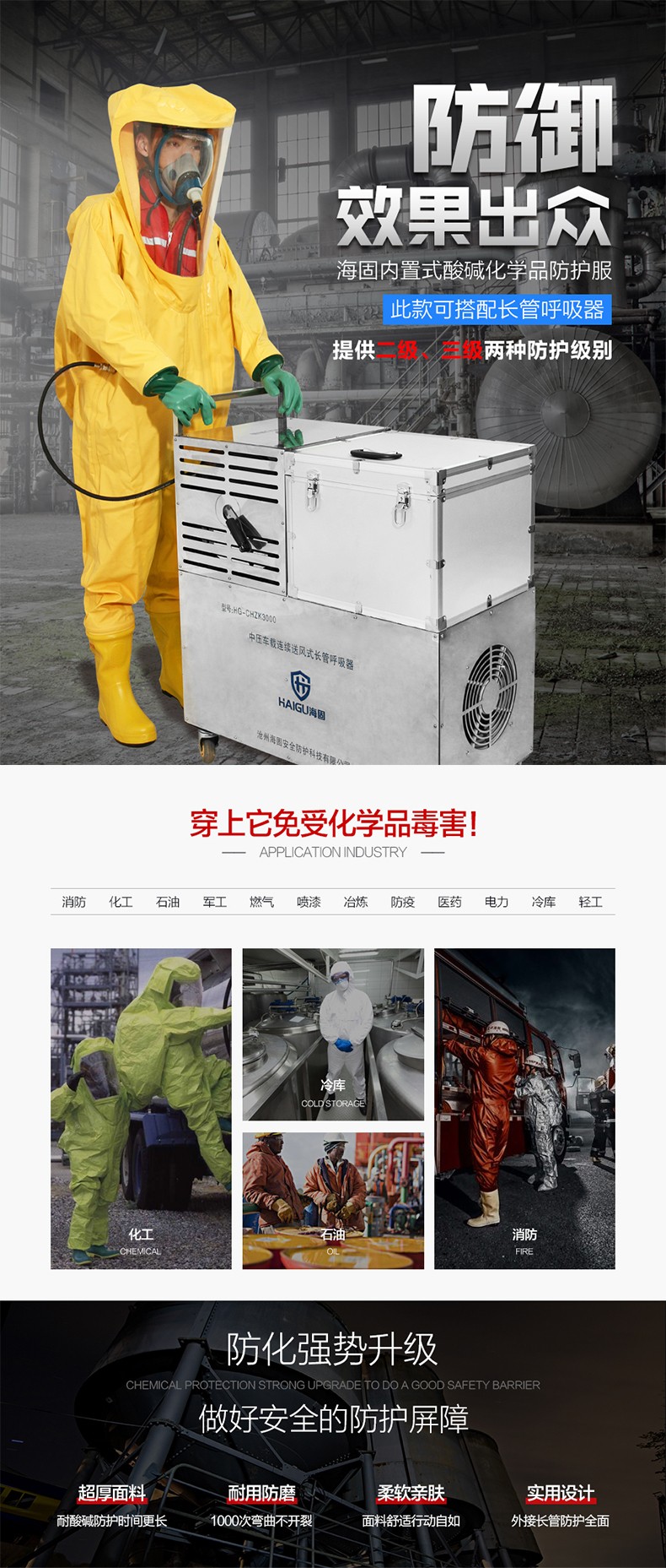 海固定制款！內(nèi)置外接 內(nèi)置插孔防化服圖片1