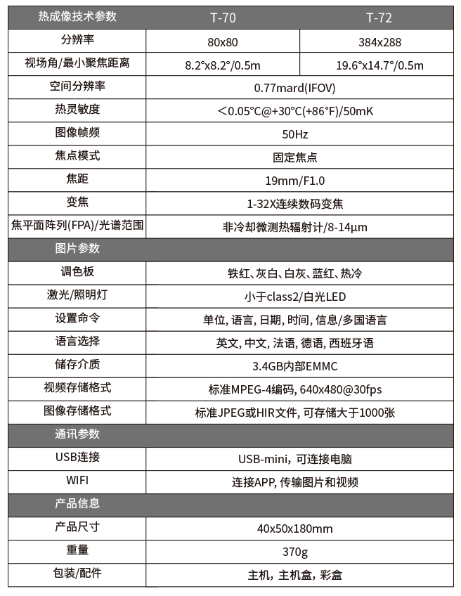 華盛昌T-70戶(hù)外熱成像儀望遠(yuǎn)鏡圖片2