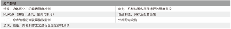 華盛昌DT-8870V新型雙激光紅外線測(cè)溫儀圖片2