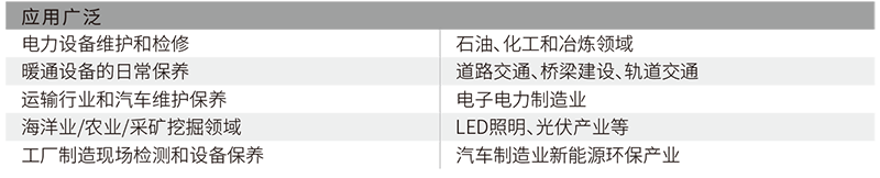 華盛昌DT-822迷你型專(zhuān)業(yè)級(jí)紅外線測(cè)溫儀圖片3