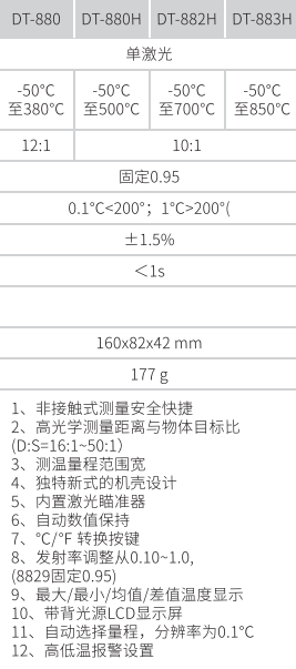 華盛昌DT-883H經(jīng)濟(jì)型紅外線(xiàn)測(cè)溫儀圖片4