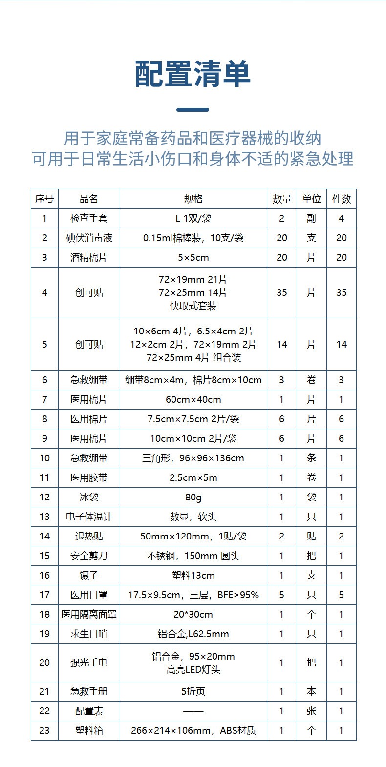 藍(lán)帆醫(yī)療BSG001辦公場(chǎng)所急救箱圖片4
