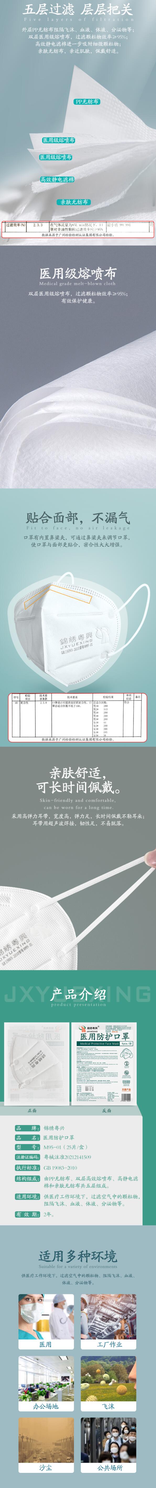 錦繡粵興M95-01滅菌級醫(yī)用防護(hù)口罩圖片