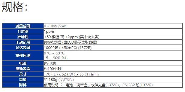 臺(tái)灣泰仕TES-1372R一氧化碳測試器圖片