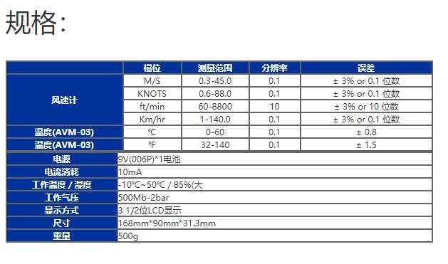 臺灣泰仕AVM-01風速計／風溫計產(chǎn)品圖片