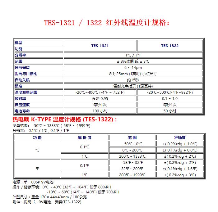 臺灣泰仕TES-1321A紅外線溫度計(jì)圖片