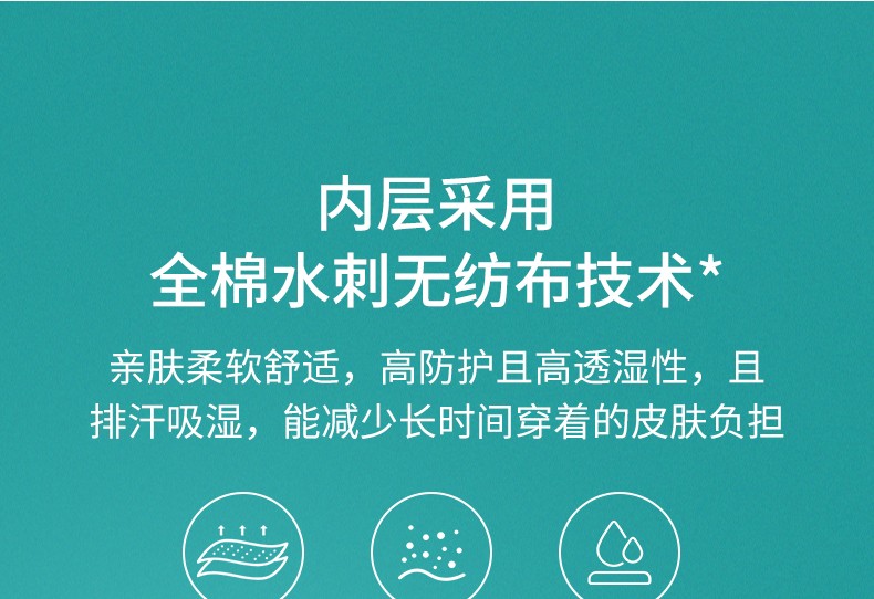 1穩(wěn)健604-008277連體帶帽一次性醫(yī)用防護服圖片1
