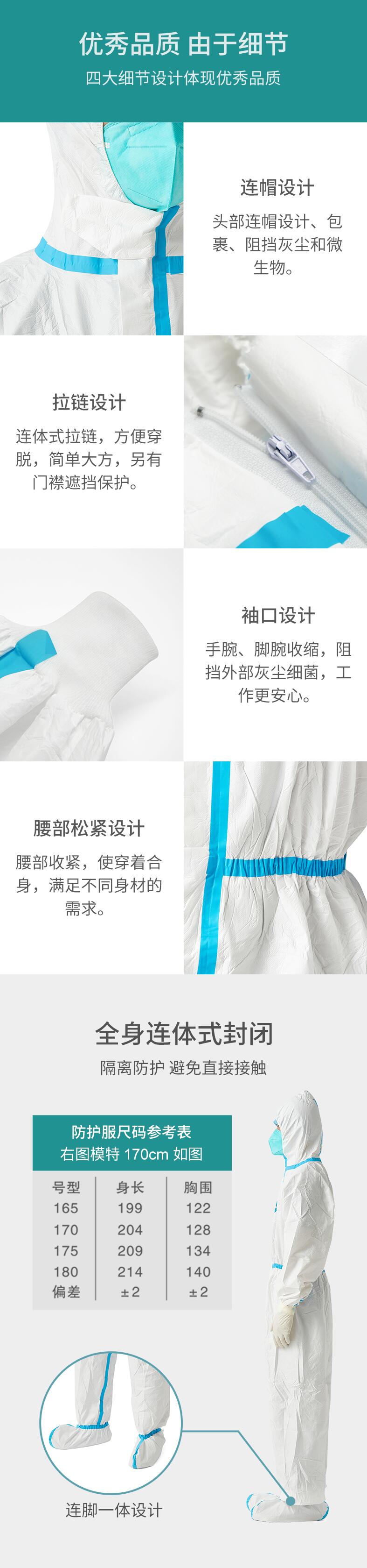 穩(wěn)健604-008277連體帶帽一次性醫(yī)用防護服圖片3