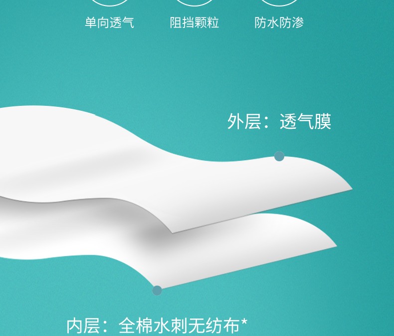 穩(wěn)健604-008277連體帶帽一次性醫(yī)用防護服圖片2