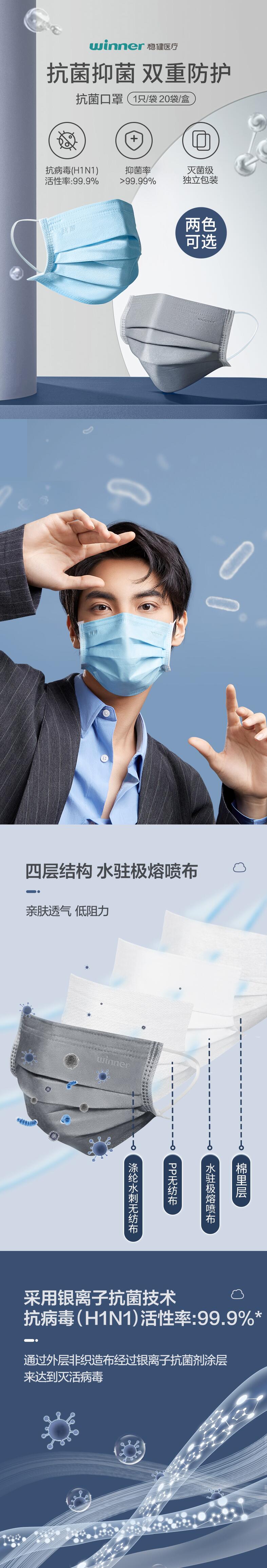 穩(wěn)健604-007900滅菌級(jí)抗菌防塵口罩圖片1