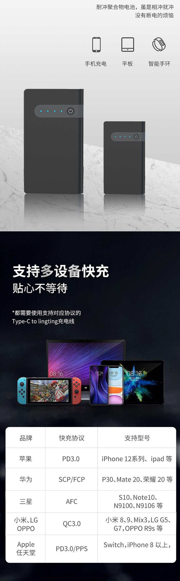 霍盛HMS-PAS-30便攜應(yīng)急啟動電源圖片2
