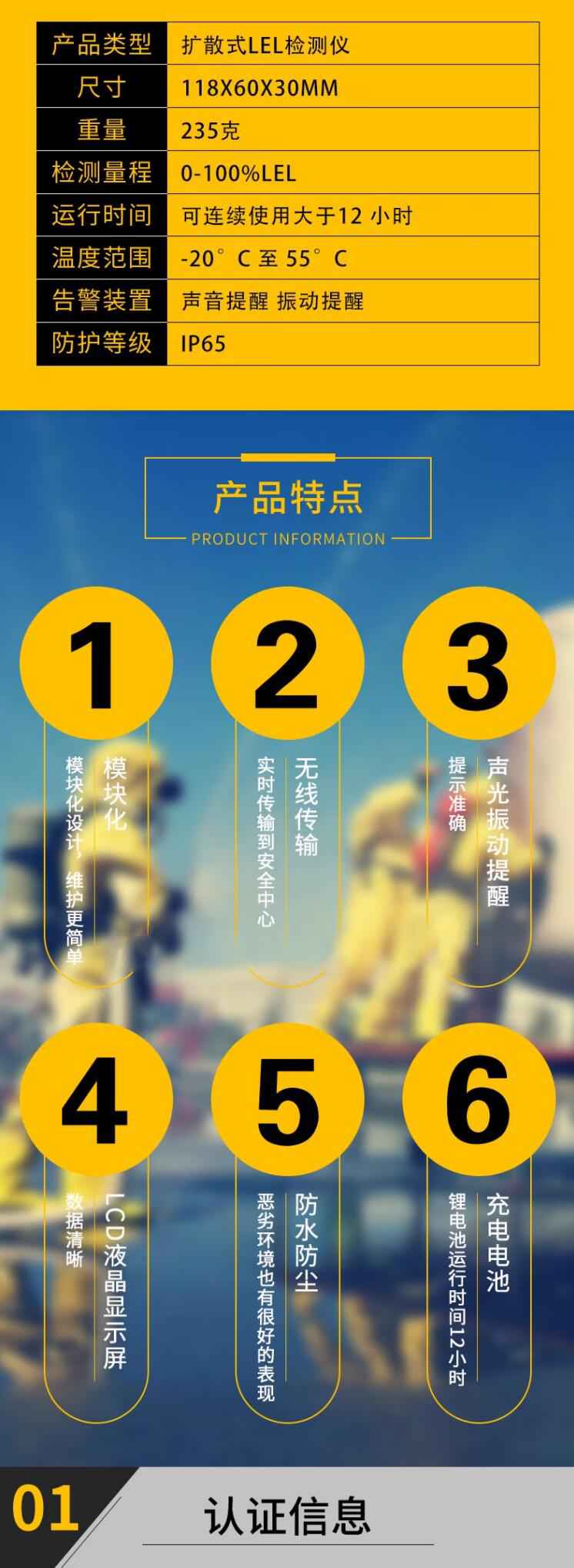華瑞PGM-1800便攜式個(gè)人用VOC氣體檢測(cè)儀圖片2