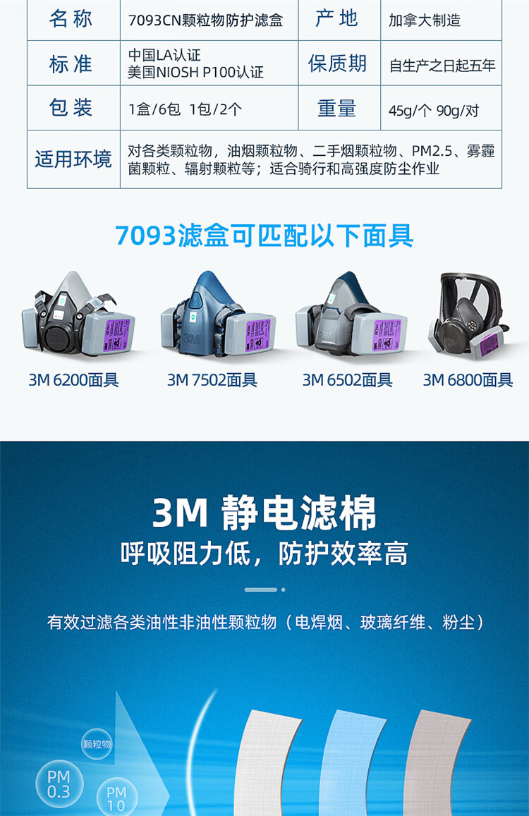 3M7093CN濾塵盒 P100/KP100過(guò)濾盒圖片3