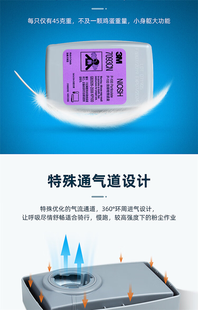 3M7093CN濾塵盒 P100/KP100過(guò)濾盒圖片5