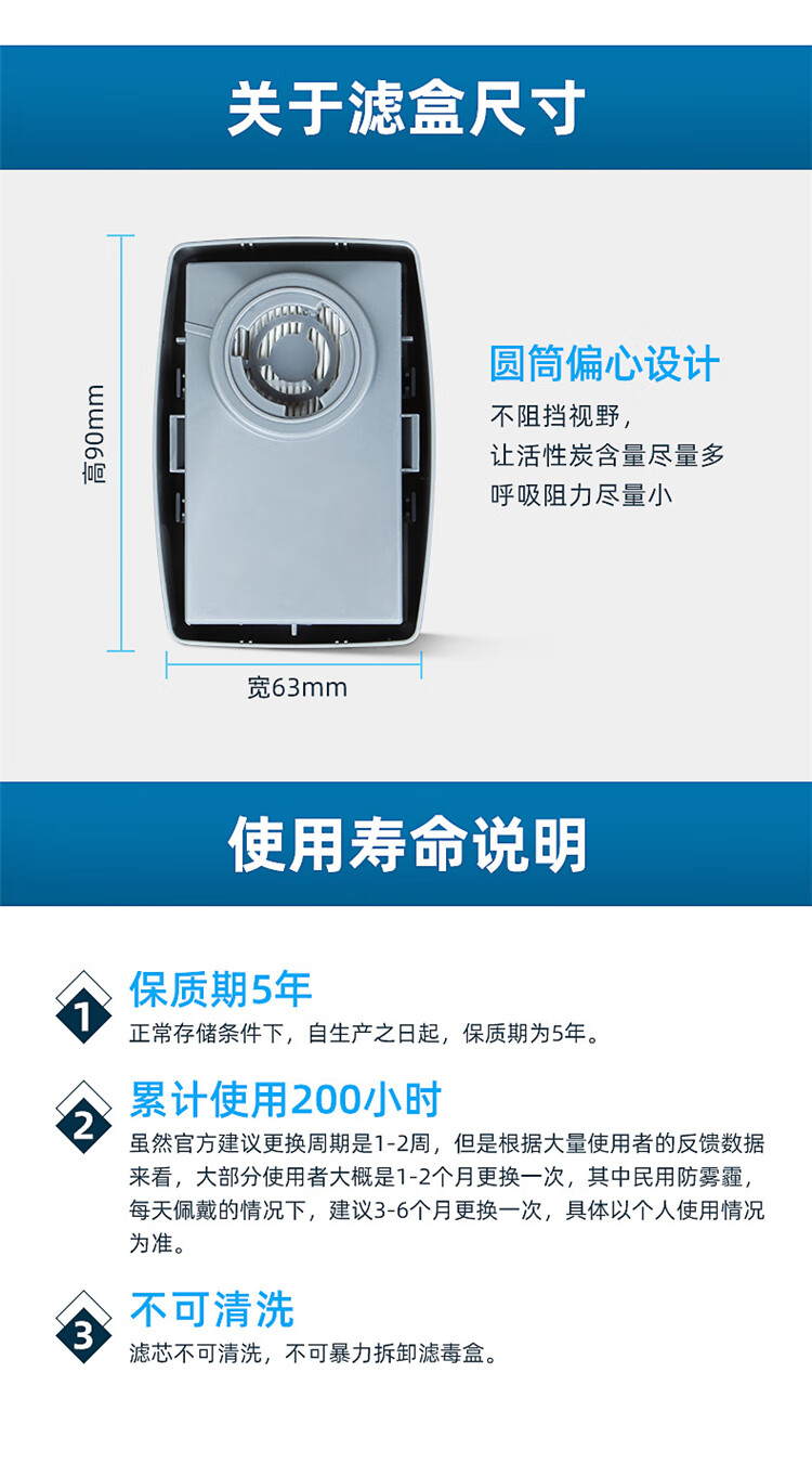 3M7093CN濾塵盒 P100/KP100過(guò)濾盒圖片8