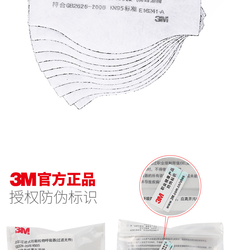 3M1744CN濾棉KN95有機(jī)蒸氣異味過(guò)濾棉圖片6