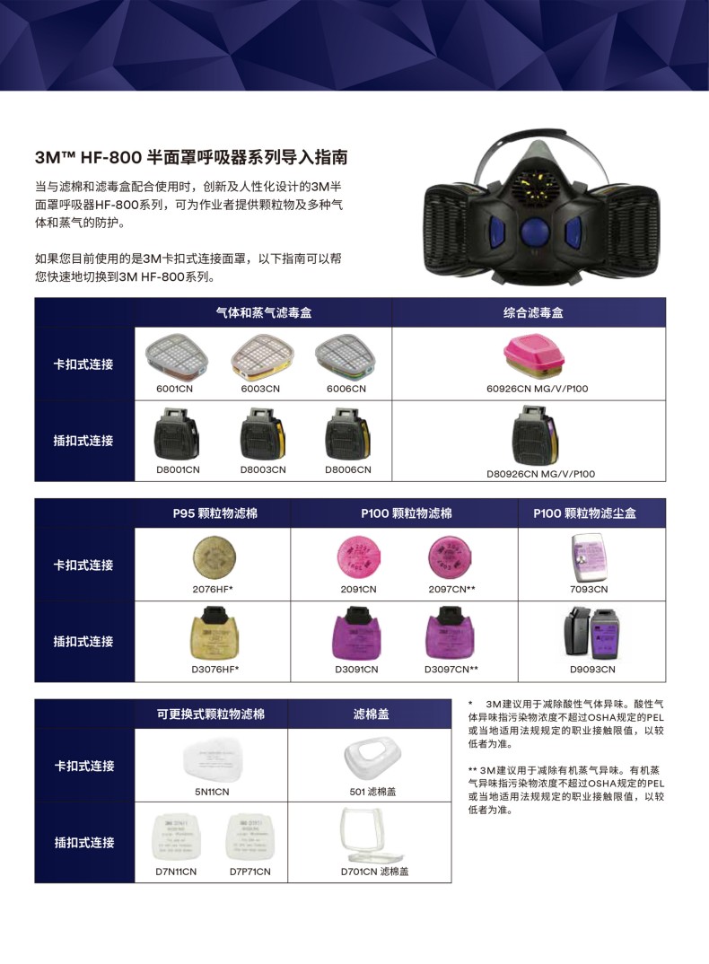 3M D7P71CN P95顆粒物預(yù)過濾棉1