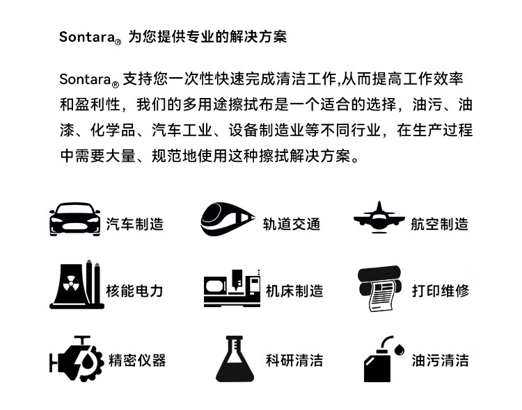 杜邦Sontara勝特龍LD-4無(wú)塵擦拭紙卷狀多用途工業(yè)擦拭布8
