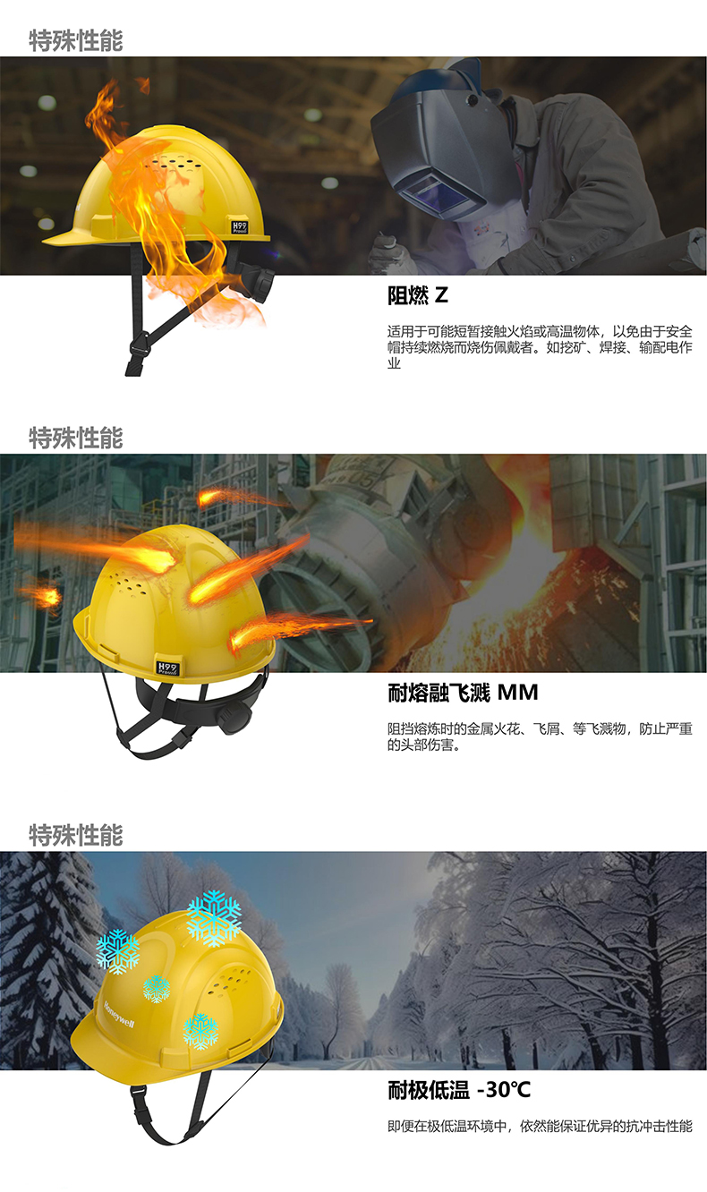 Honeywell霍尼韋爾H99PRN101SCN H99pro加強(qiáng)ABS款不帶通風(fēng)孔標(biāo)準(zhǔn)款白色安全帽3