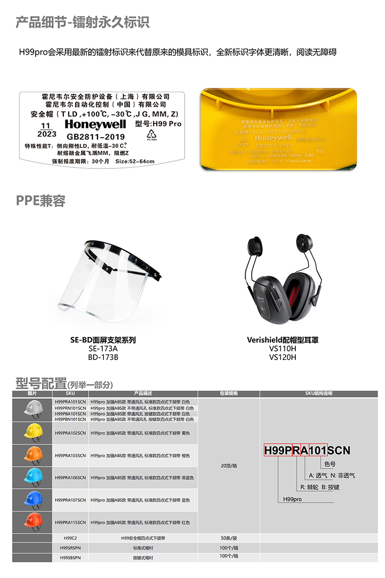 Honeywell霍尼韋爾H99PRN101SCN H99pro加強(qiáng)ABS款不帶通風(fēng)孔標(biāo)準(zhǔn)款白色安全帽5