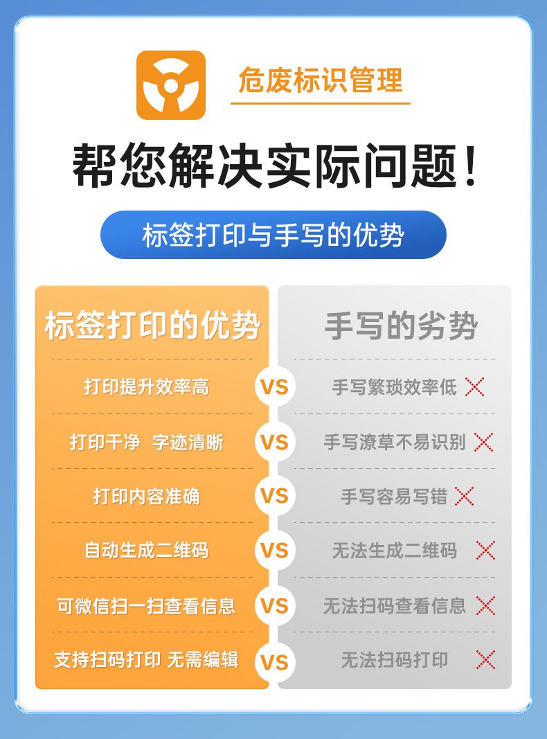 DTPrinter德佟DP12370危廢標(biāo)簽打印機5.jpg