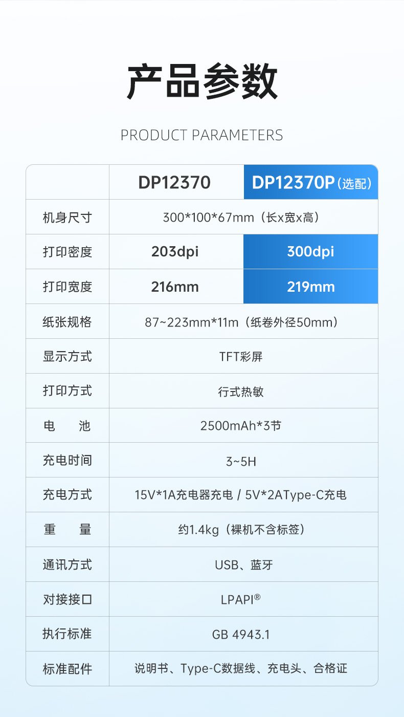 DTPrinter德佟DP12370危廢標(biāo)簽打印機20.jpg