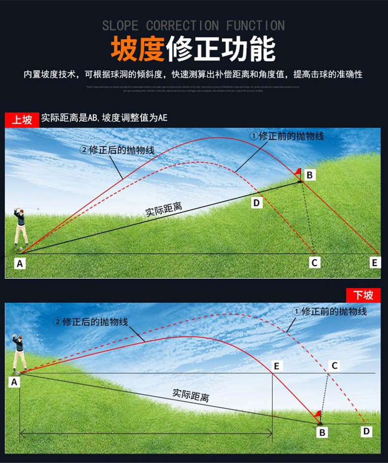 愛德克斯ST系列戶外測(cè)距儀7.jpg