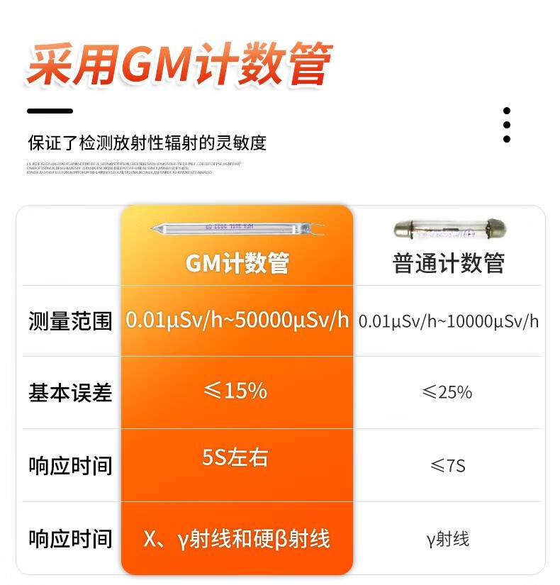 愛(ài)德克斯HFS-10核輻射測(cè)量?jī)x5.jpg