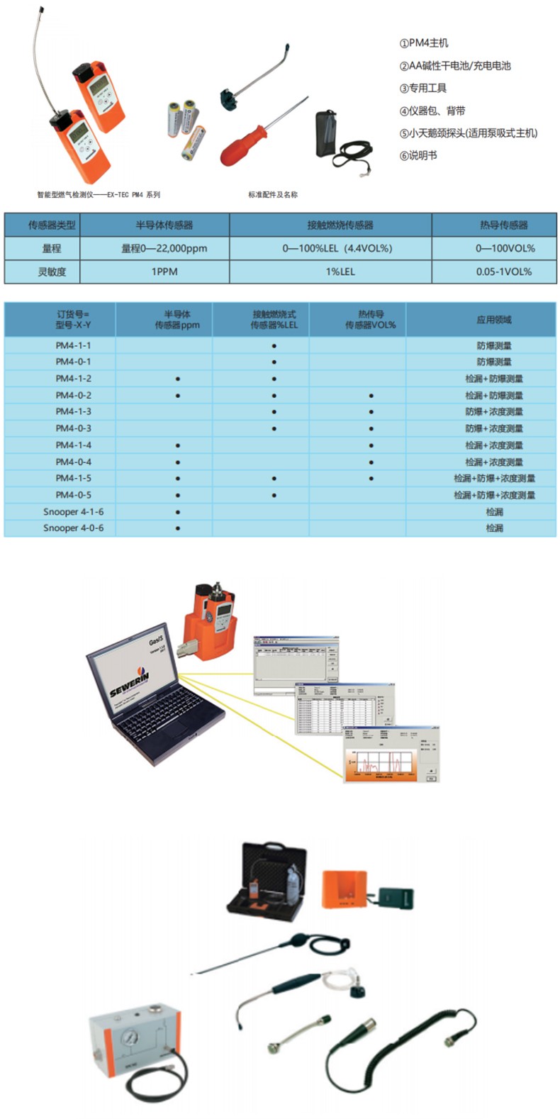 SEWERIN豎威EX-TEC PM 4第四代智能型燃?xì)鈾z測(cè)儀