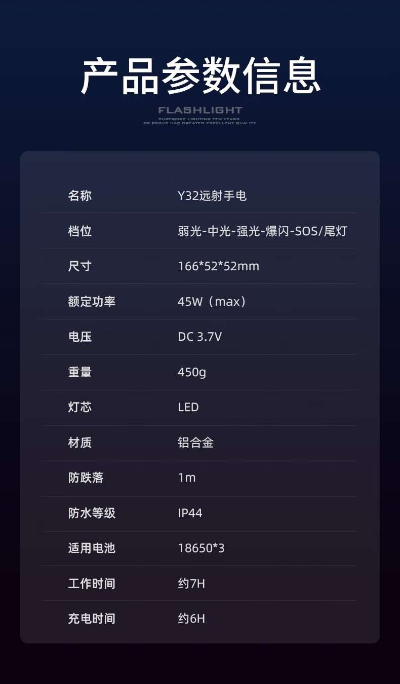 神火Y32白激光遠(yuǎn)射手電筒15.jpg