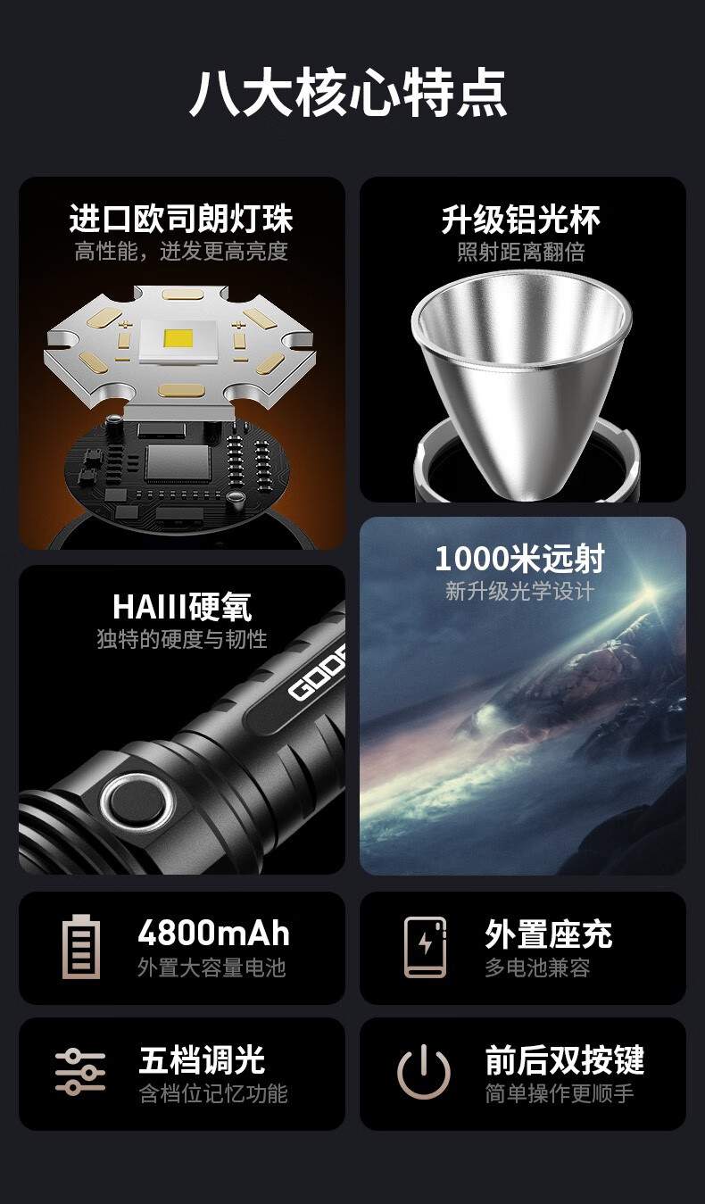 神火TF01高端戰(zhàn)術(shù)手電筒2.jpg