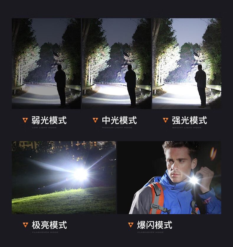 神火TF01高端戰(zhàn)術(shù)手電筒11.jpg