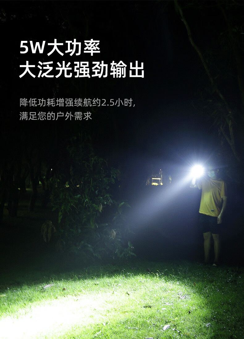 神火C8-XPE強光遠射手電筒4.jpg