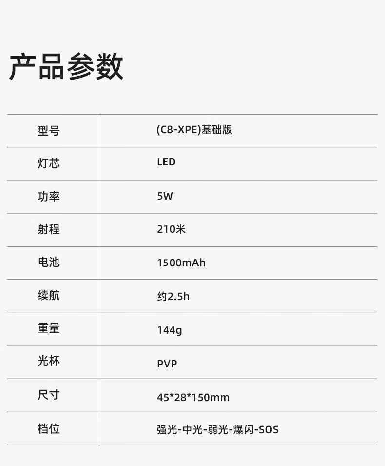 神火C8-XPE強光遠射手電筒10.jpg