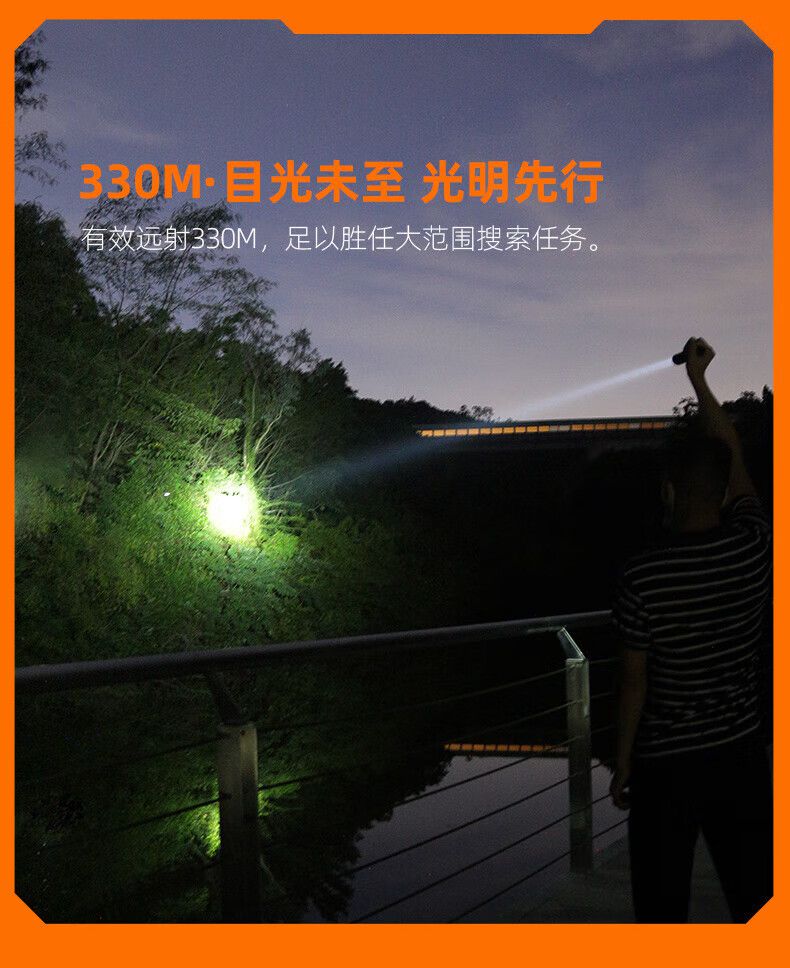神火L6-U大功率燈芯手電筒4.jpg