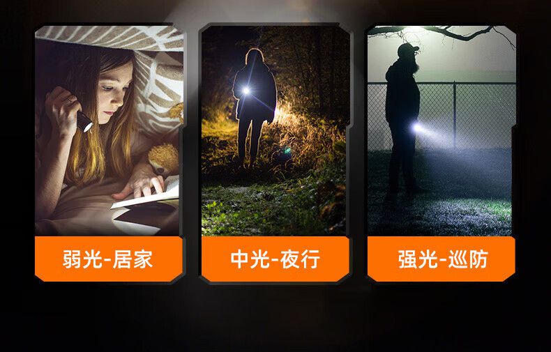 神火L6-U大功率燈芯手電筒6.jpg