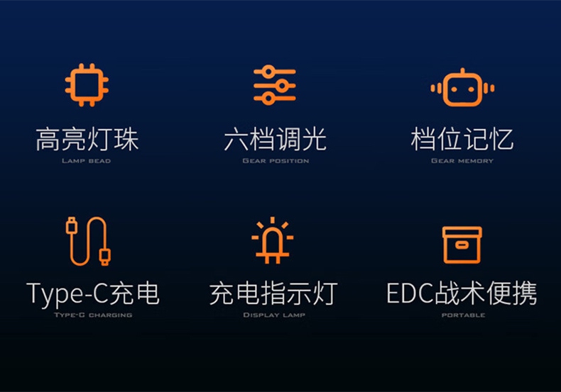 神火A20戰(zhàn)術(shù)爆亮小直手電筒2.jpg