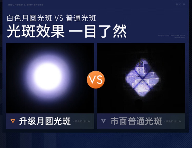 神火A20戰(zhàn)術(shù)爆亮小直手電筒4.jpg