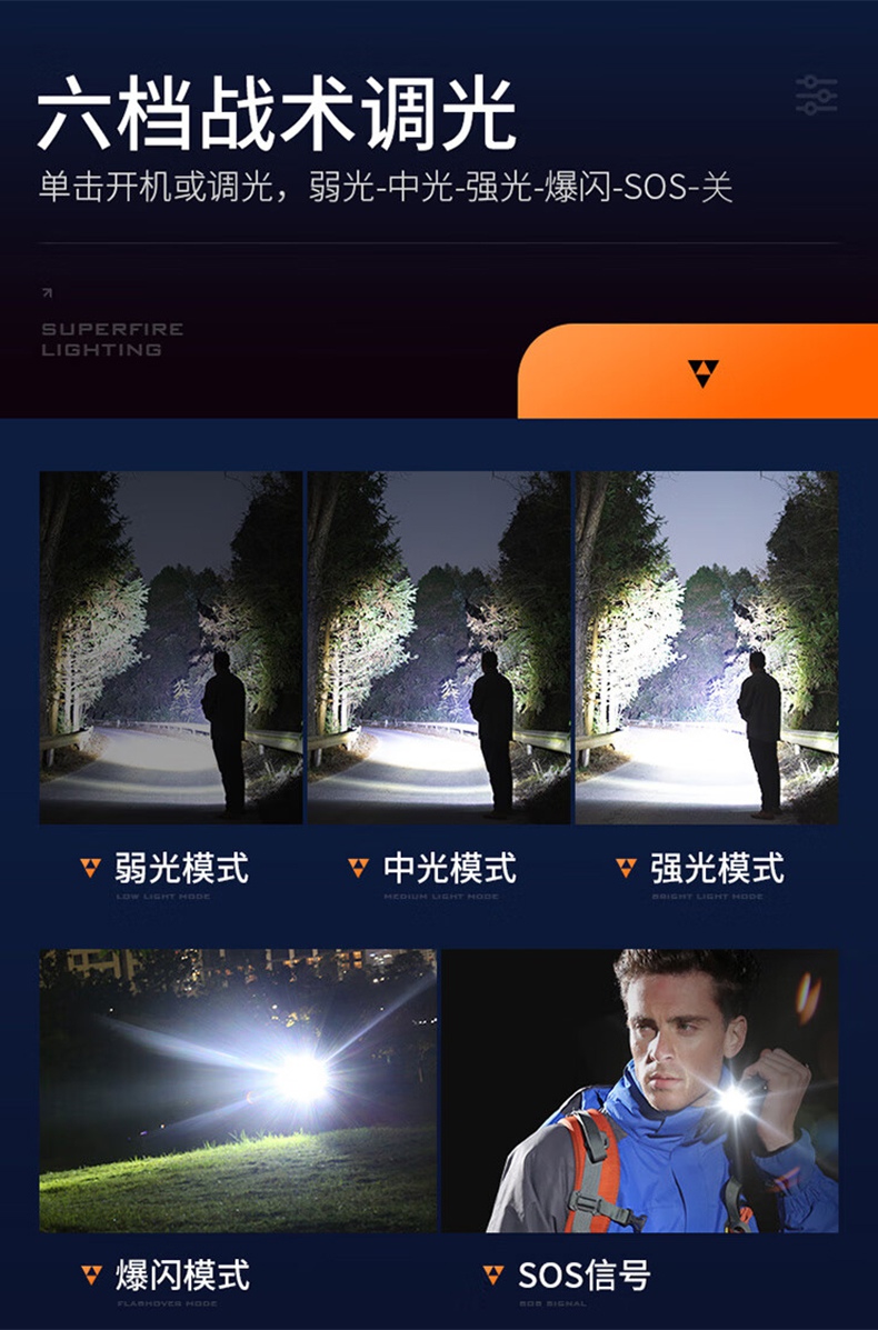 神火A20戰(zhàn)術(shù)爆亮小直手電筒7.jpg