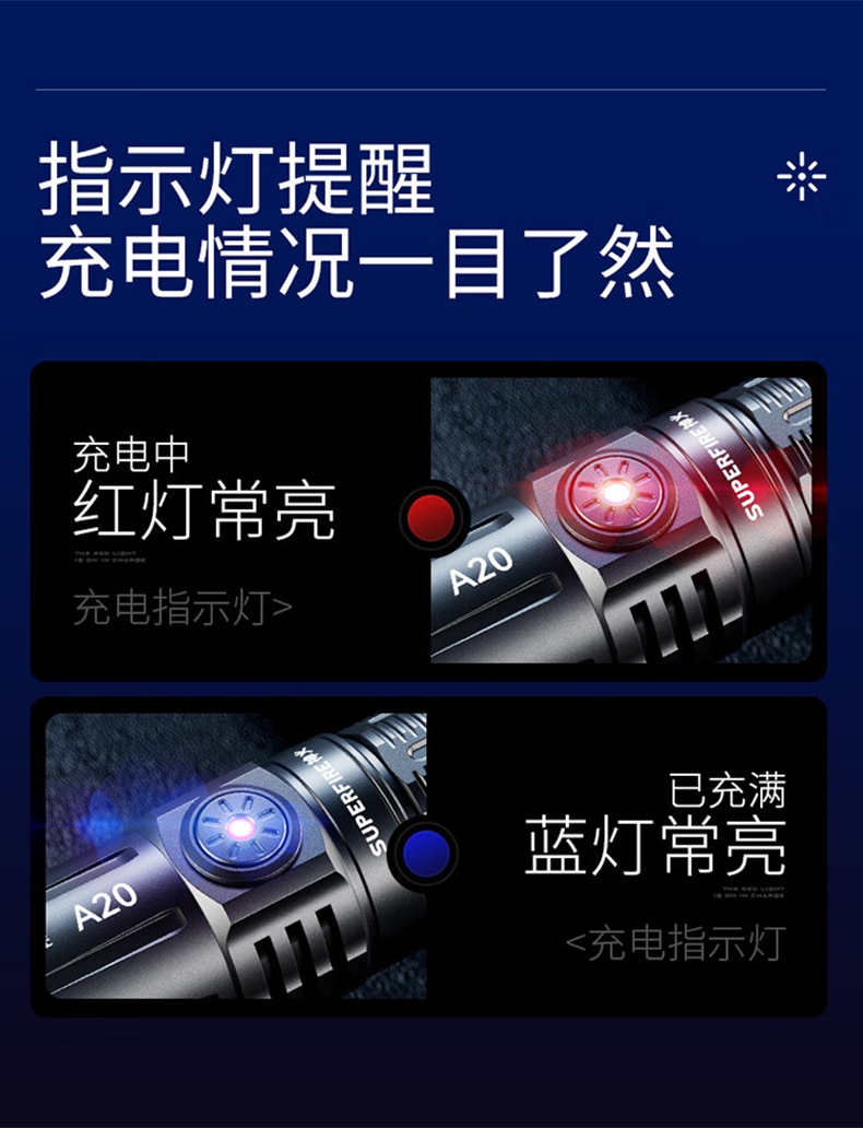 神火A20戰(zhàn)術(shù)爆亮小直手電筒11.jpg